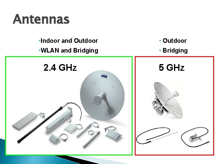 Antennas • Indoor and Outdoor • WLAN and Bridging • Bridging 2. 4 GHz