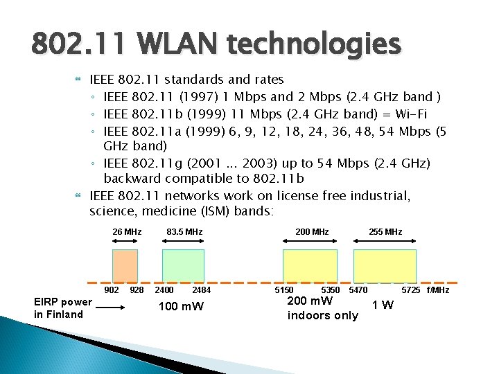 802. 11 WLAN technologies IEEE 802. 11 standards and rates ◦ IEEE 802. 11