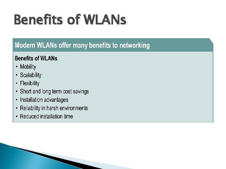 Benefits of WLANs 