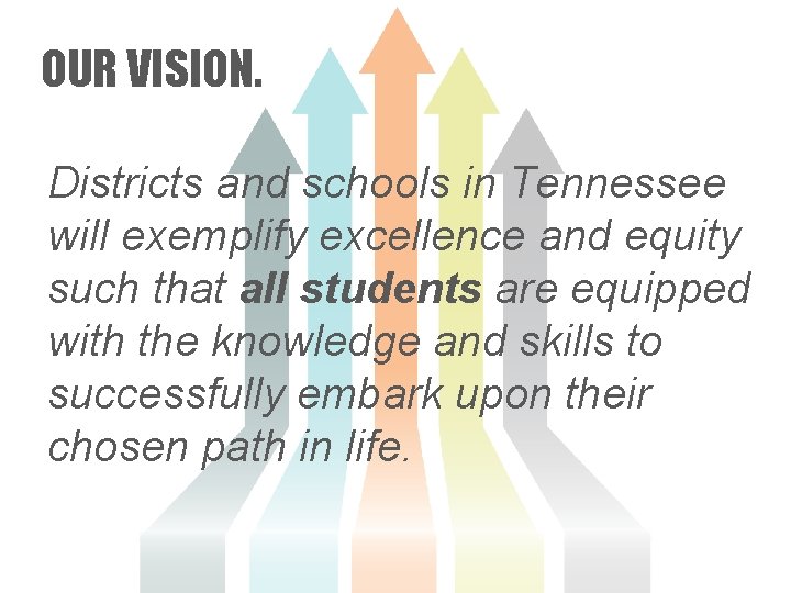 OUR VISION. Districts and schools in Tennessee will exemplify excellence and equity such that