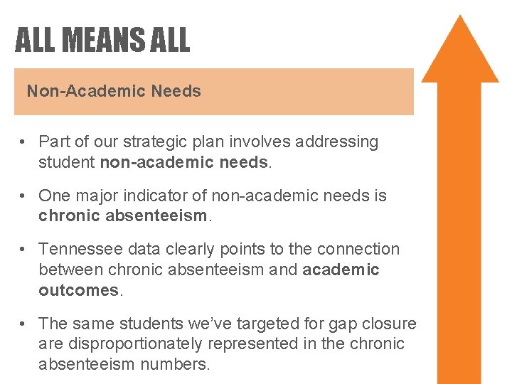 ALL MEANS ALL Non-Academic Needs • Part of our strategic plan involves addressing student