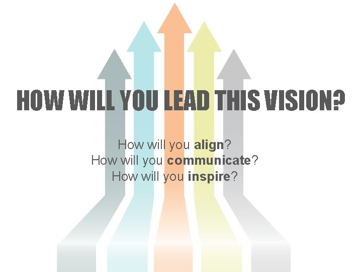 HOW WILL YOU LEAD THIS VISION? How will you align? How will you communicate?