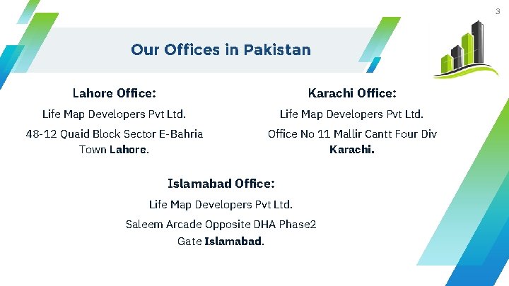 Life Map Developers Pvt Ltd 2 LIFE MAP