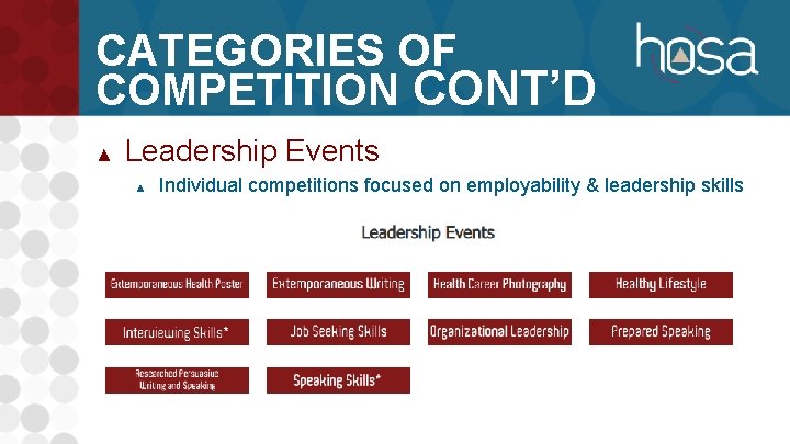 CATEGORIES OF COMPETITION CONT’D ▲ Leadership Events ▲ Individual competitions focused on employability &