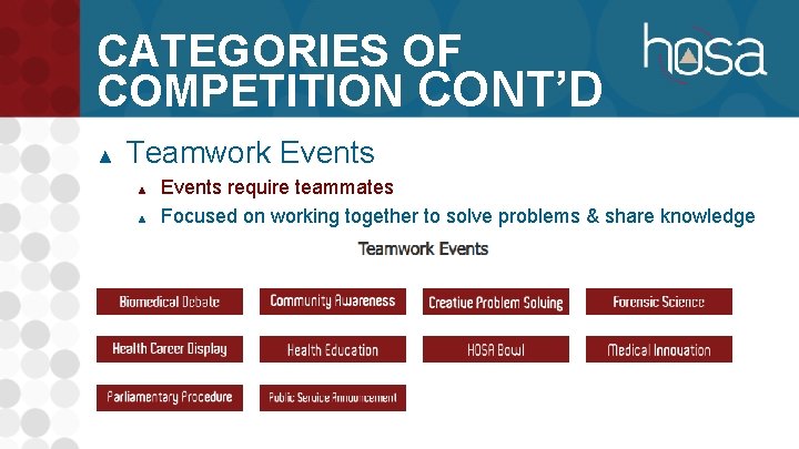 CATEGORIES OF COMPETITION CONT’D ▲ Teamwork Events ▲ ▲ Events require teammates Focused on