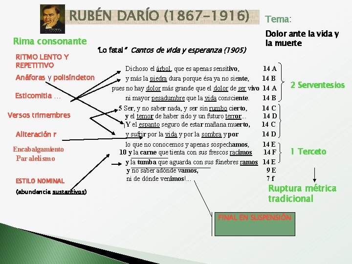 RUBÉN DARÍO (1867 -1916) Rima consonante RITMO LENTO Y REPETITIVO Anáforas y polisíndeton Esticomitia