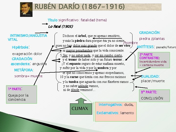 RUBÉN DARÍO (1867 -1916) Título significativo: fatalidad (tema) Lo fatal (1905) INTIMISMO/ANGUSTIA VITAL Hipérbole: