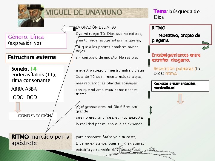 MIGUEL DE UNAMUNO LA ORACIÓN DEL ATEO Género: Lírica (expresión yo) Estructura externa Soneto: