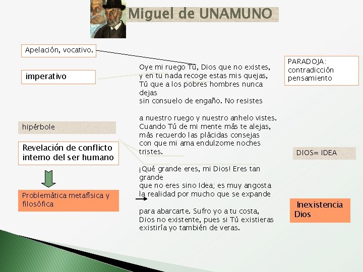 Miguel de UNAMUNO Apelación, vocativo. imperativo hipérbole Revelación de conflicto interno del ser humano