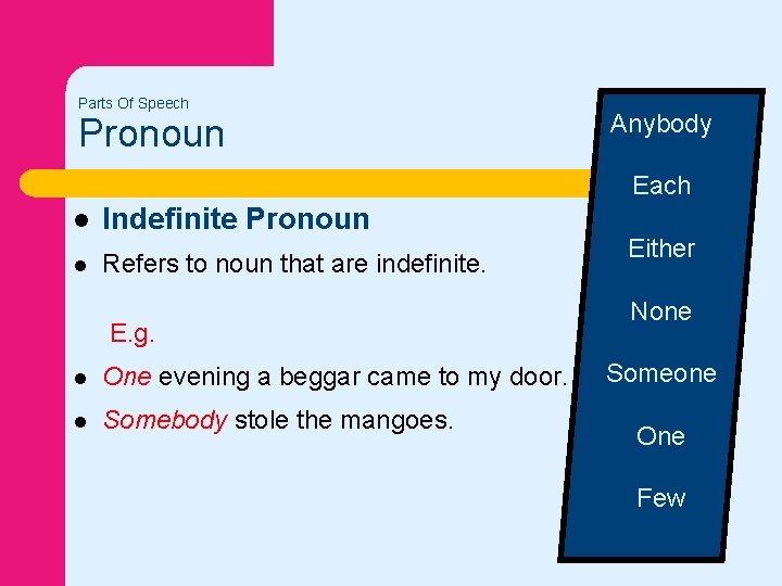 Parts Of Speech Pronoun Anybody Each l Indefinite Pronoun l Refers to noun that