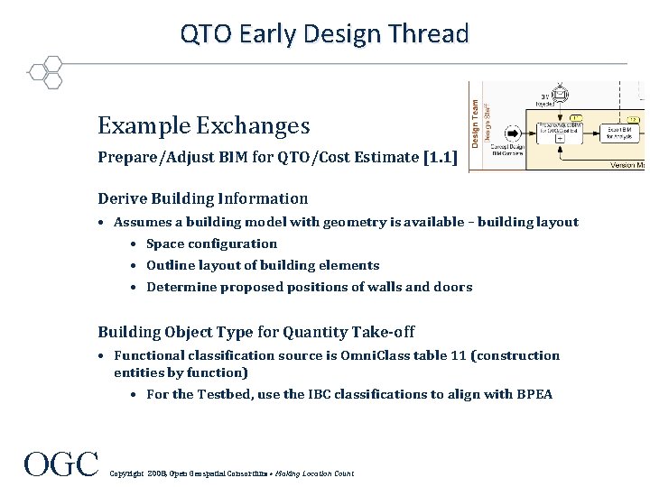 QTO Early Design Thread Example Exchanges Prepare/Adjust BIM for QTO/Cost Estimate [1. 1] Derive