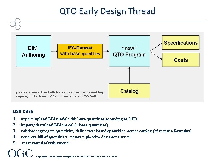 QTO Early Design Thread BIM Authoring use case 1. 2. 3. 4. 5. export/upload