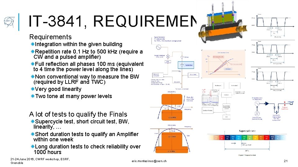 IT-3841, REQUIREMENTS Requirements Integration within the given building Repetition rate 0. 1 Hz to