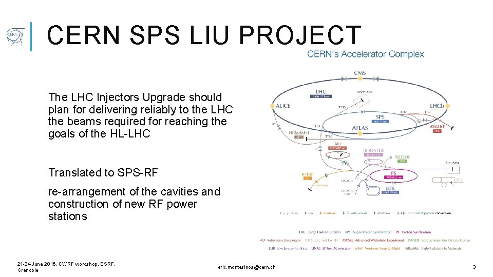 CERN SPS LIU PROJECT The LHC Injectors Upgrade should plan for delivering reliably to