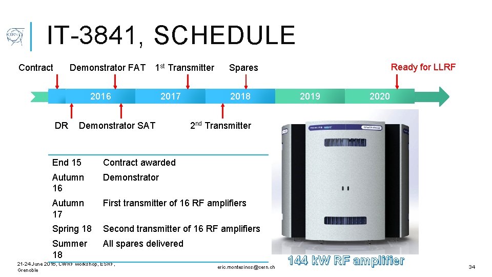 IT-3841, SCHEDULE Contract Demonstrator FAT 1 st Transmitter 2016 DR 2017 Demonstrator SAT 2018