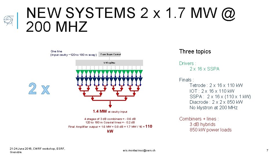 NEW SYSTEMS 2 x 1. 7 MW @ 200 MHZ One line (input cavity