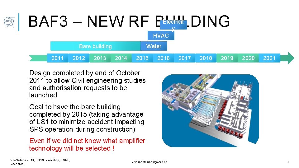 BAF 3 – NEW RF BUILDING Electricit y HVAC Bare building 2011 2012 2013