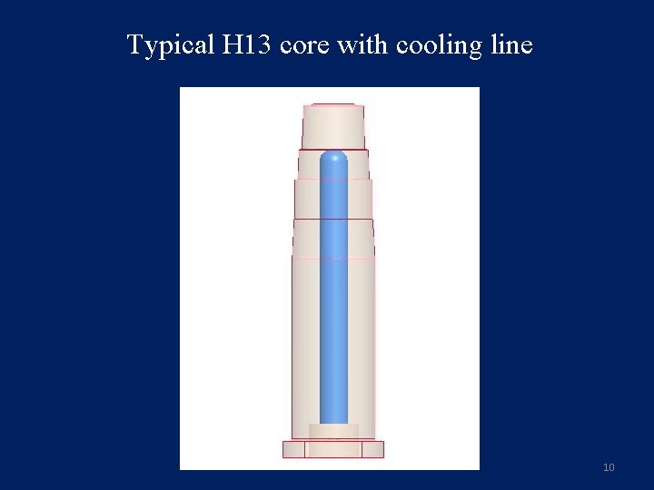 Typical H 13 core with cooling line 10 