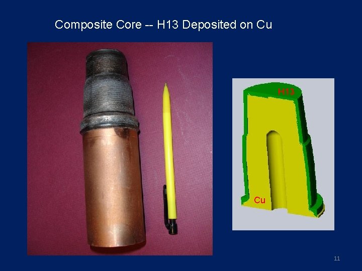 Composite Core -- H 13 Deposited on Cu H 13 Cu 11 