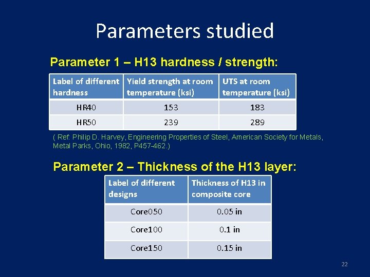 Parameters studied Parameter 1 – H 13 hardness / strength: Label of different Yield