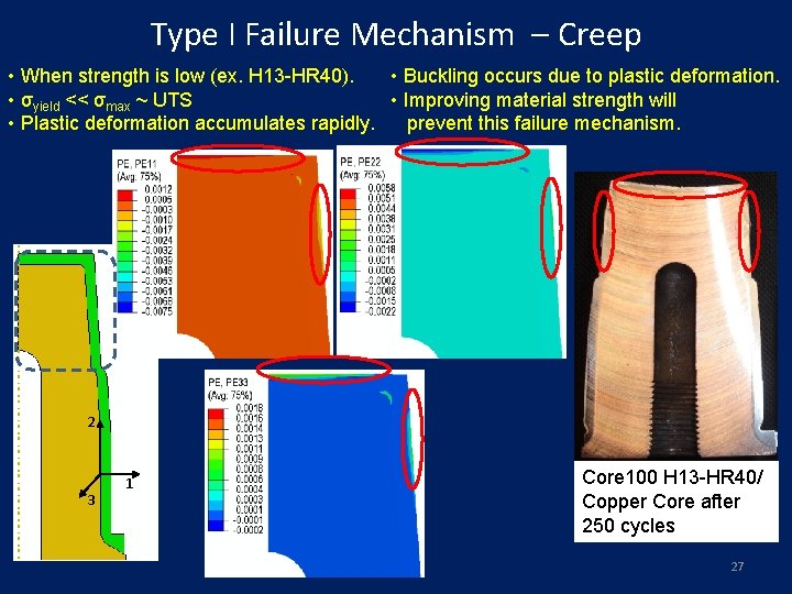 Type I Failure Mechanism – Creep • When strength is low (ex. H 13