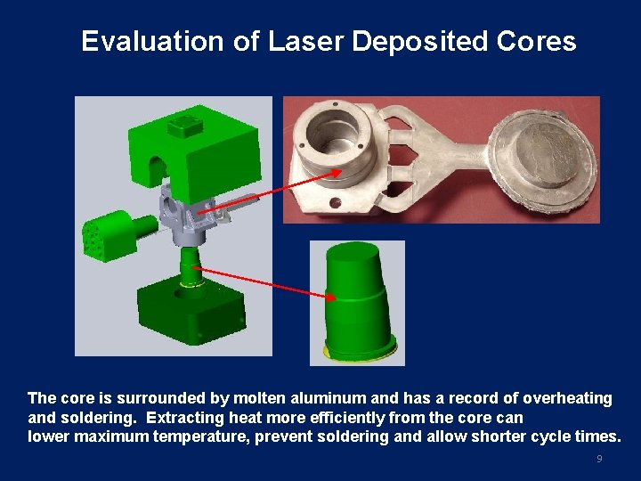 Evaluation of Laser Deposited Cores The core is surrounded by molten aluminum and has