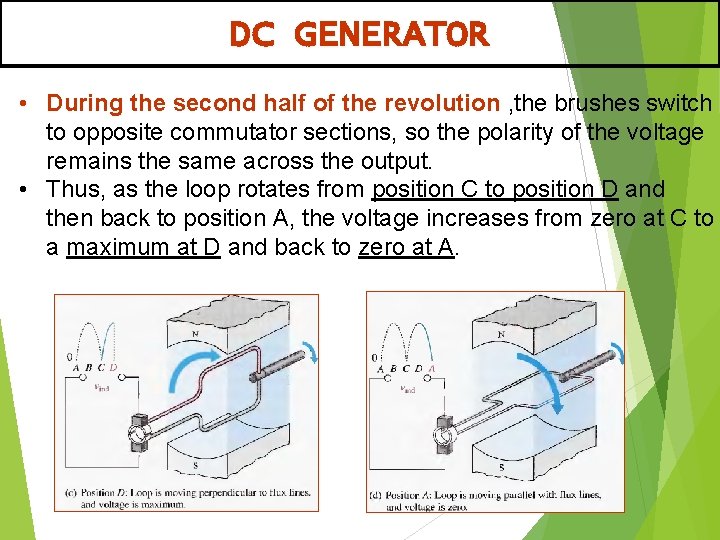 DC GENERATOR • During the second half of the revolution , the brushes switch