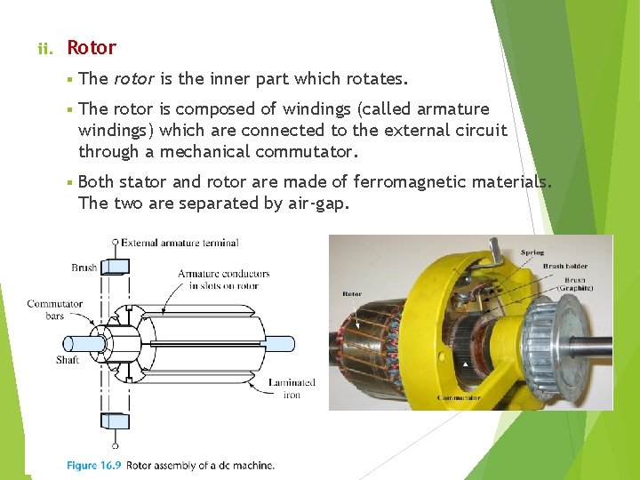 ii. Rotor § The rotor is the inner part which rotates. § The rotor