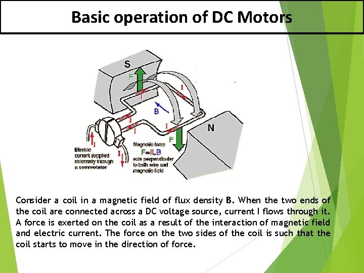 Basic operation of DC Motors Consider a coil in a magnetic field of flux