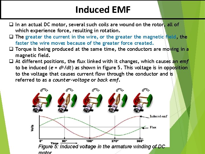 Induced EMF q In an actual DC motor, several such coils are wound on