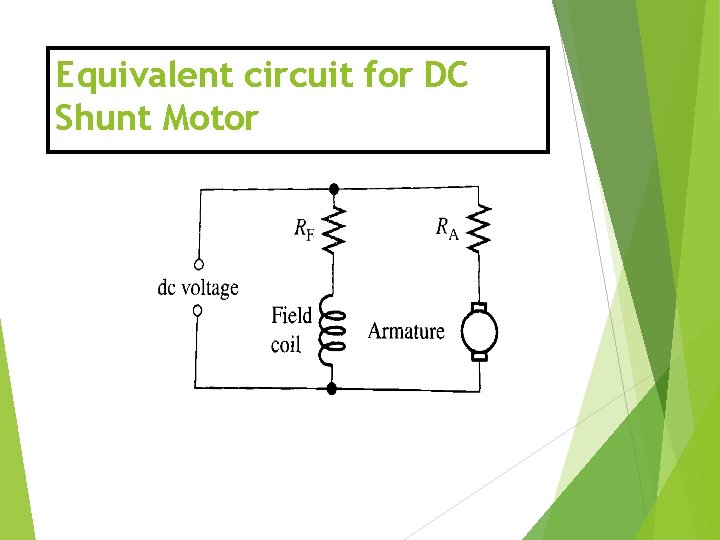 Equivalent circuit for DC Shunt Motor 