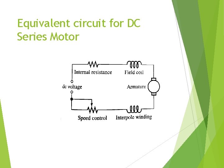 Equivalent circuit for DC Series Motor 