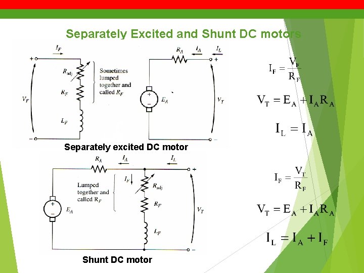 Separately Excited and Shunt DC motors Separately excited DC motor Shunt DC motor 