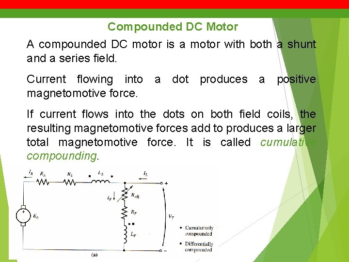 Compounded DC Motor A compounded DC motor is a motor with both a shunt