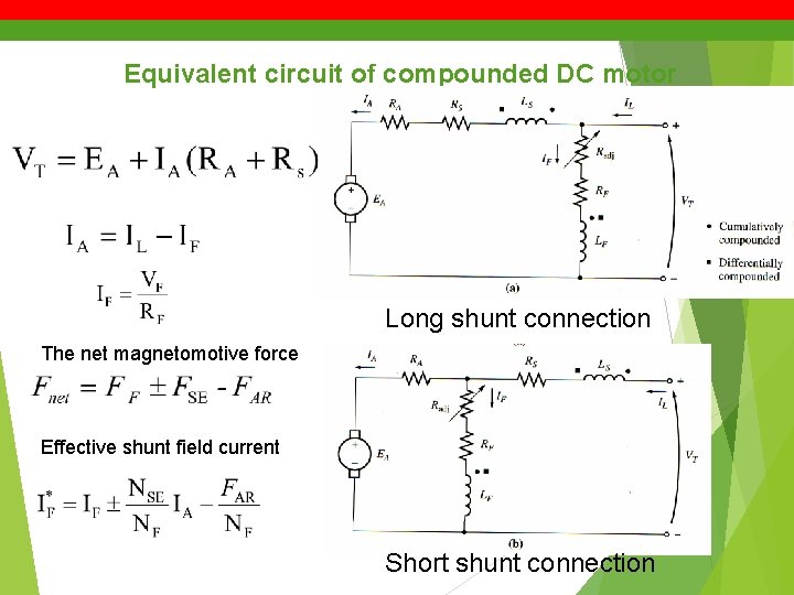 Equivalent circuit of compounded DC motor Long shunt connection The net magnetomotive force Effective