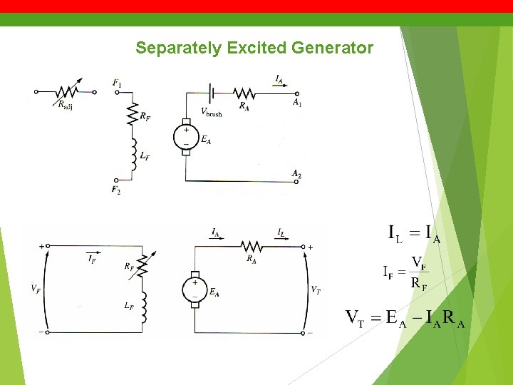 Separately Excited Generator 