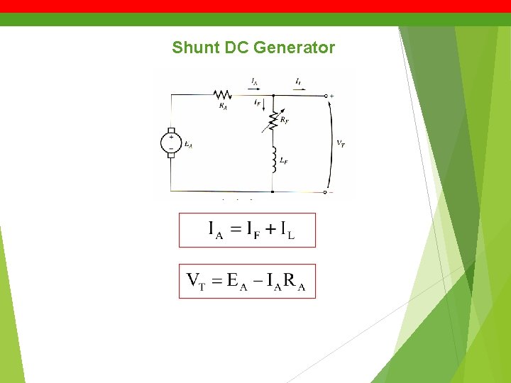 Shunt DC Generator 