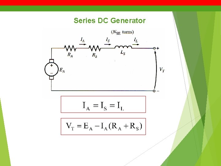 Series DC Generator 