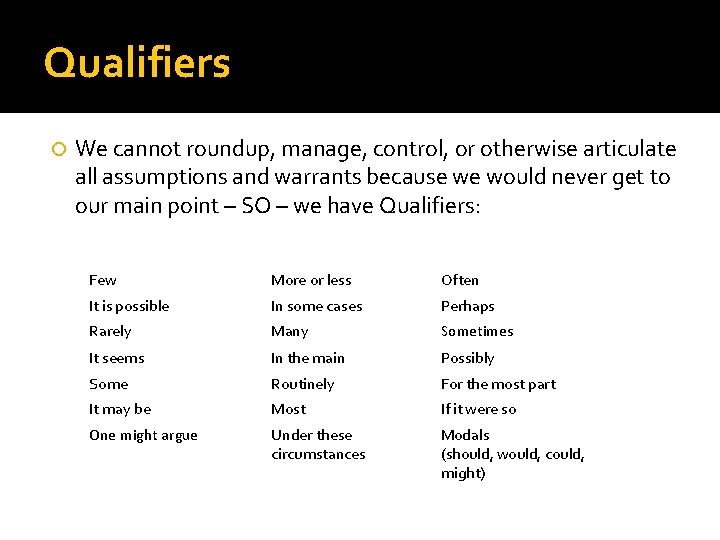 Qualifiers We cannot roundup, manage, control, or otherwise articulate all assumptions and warrants because