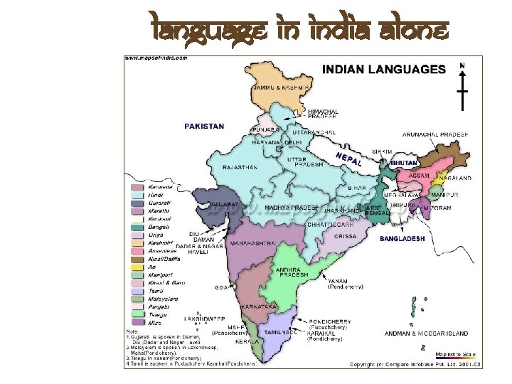 Language in India alone 