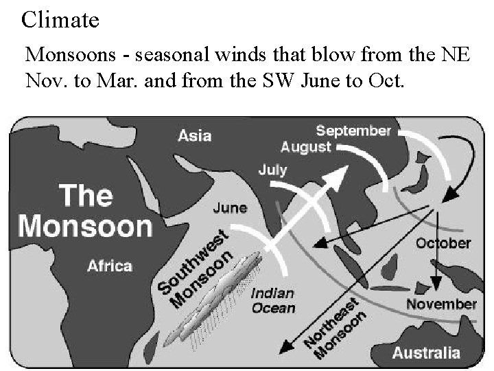 Climate Monsoons - seasonal winds that blow from the NE Nov. to Mar. and
