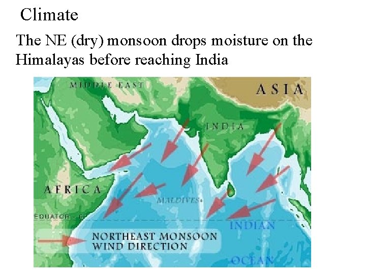 Climate The NE (dry) monsoon drops moisture on the Himalayas before reaching India 