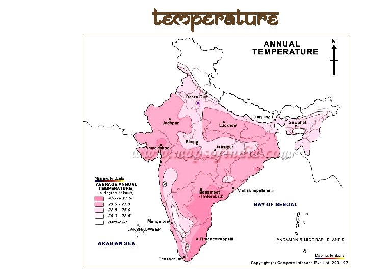 Temperature 