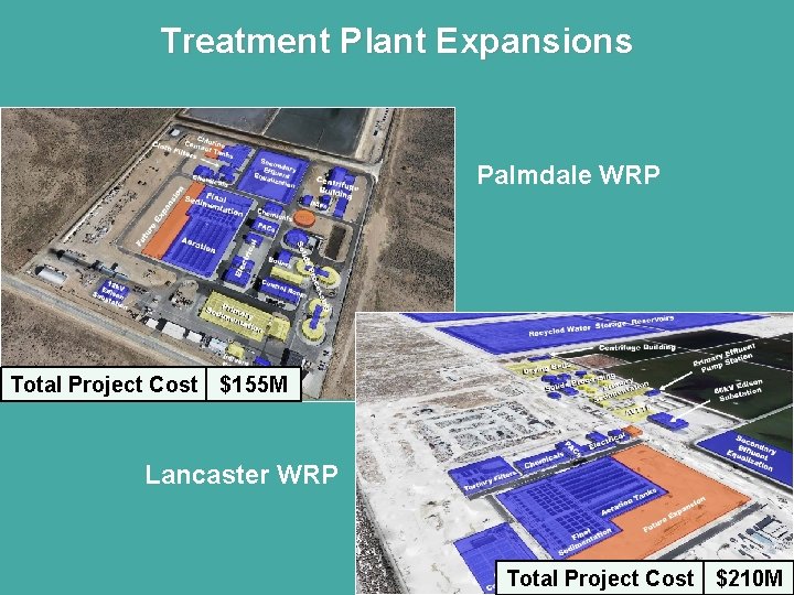 Treatment Plant Expansions Palmdale WRP Total Project Cost $155 M Lancaster WRP Total Project