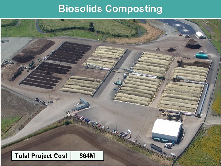 Biosolids Composting Total Project Cost $64 M 