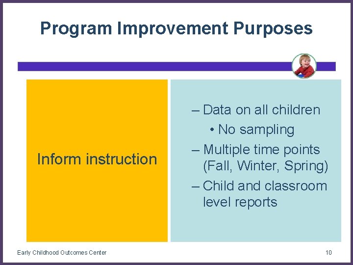 Program Improvement Purposes Inform instruction Early Childhood Outcomes Center – Data on all children