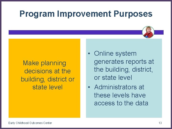 Program Improvement Purposes Make planning decisions at the building, district or state level Early