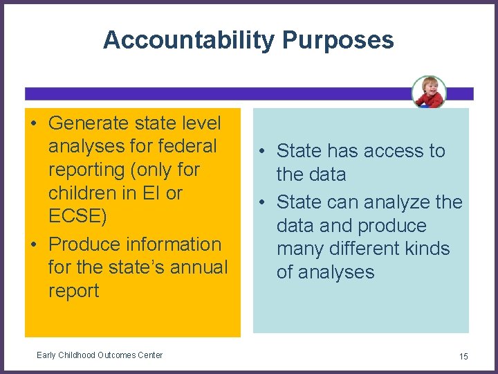 Accountability Purposes • Generate state level analyses for federal reporting (only for children in