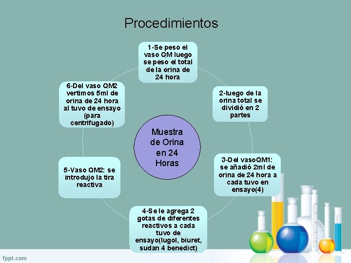 Procedimientos 1 -Se peso el vaso QM luego se peso el total de la