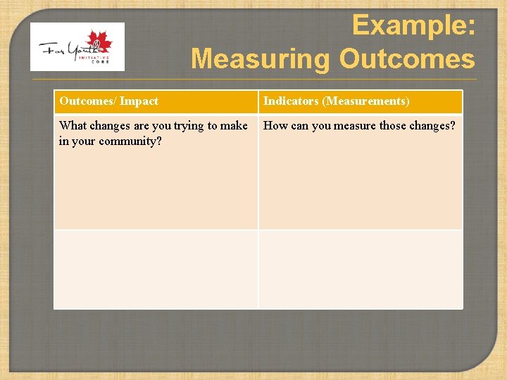 Example: Measuring Outcomes/ Impact Indicators (Measurements) What changes are you trying to make in